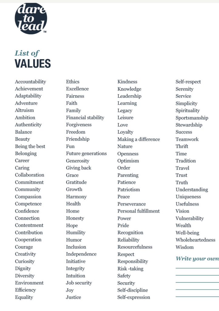 Dawn Sears, MD, FACG (@gutgirlmd) on Twitter photo I had the privilege of coaching so many amazing 👩🏻⚕️ at #ScrubsNHeels25 !
“what should I Do?”
The best conclusion after coaching: “it’s okay that values don’t change but PRIORITIES do (and should)…what a relief
Values = why
Priorities = when
<a href="/ScrubsNHeels/">Scrubs & Heels</a> I had the privilege of coaching so many amazing 👩🏻⚕️ at #ScrubsNHeels25 !
“what should I Do?”
The best conclusion after coaching: “it’s okay that values don’t change but PRIORITIES do (and should)…what a relief
Values = why
Priorities = when
<a href="/ScrubsNHeels/">Scrubs & Heels</a>