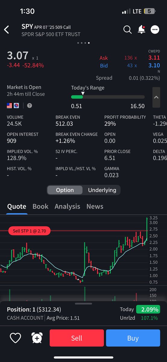 MDTrader tweet media