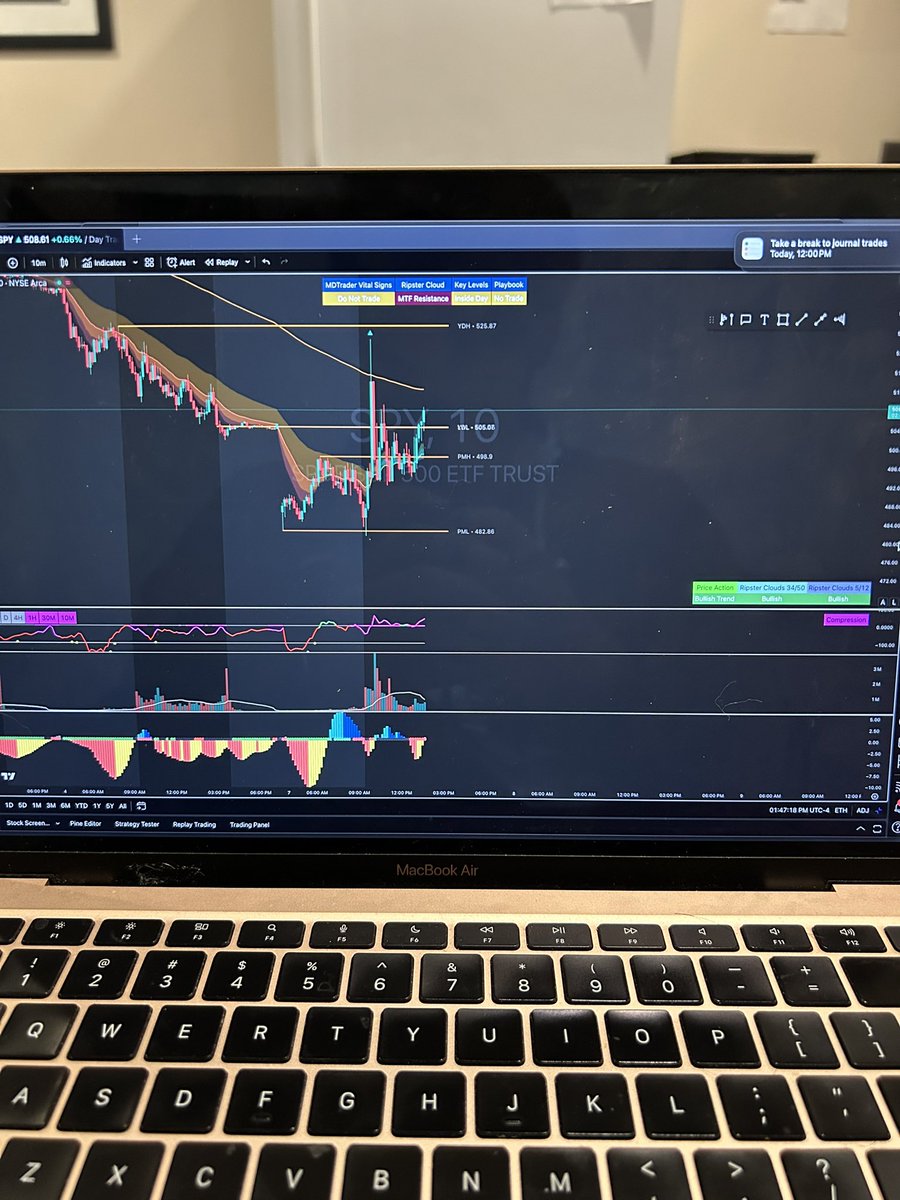 MDTrader tweet media