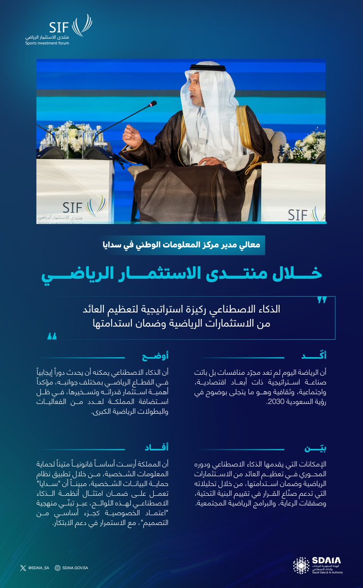 معالي مدير مركز المعلومات الوطني في #سدايا خلال #منتدى_الاستثمار_الرياضي: الذكاء الاصطناعي ركيزة استراتيجية لتعظيم العائد من الاستثمارات الرياضية وضمان استدامتها.