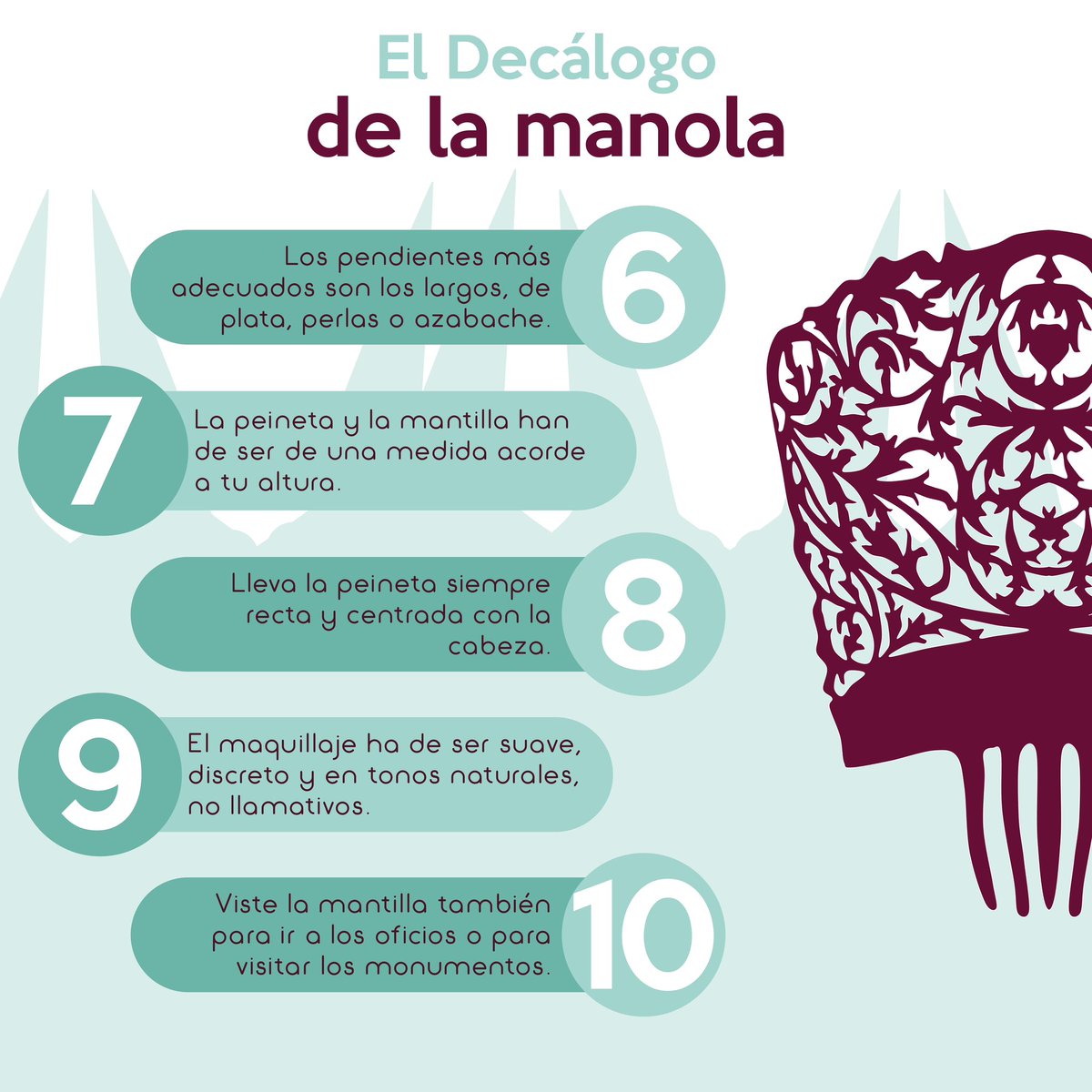 vallpasion's tweet photo. #SSVLL25 | EL DECÁLOGO DE LA MANOLA

Dentro de muy pocos días comienzan las procesiones de la Semana Santa de Valladolid. ¿Vas a salir de manola?

Recuerda estas indicaciones a la hora de vestir la mantilla. ¡Eres la imagen de nuestra Semana Santa!

⬇️⬇️⬇️ https://t.co/YuC4mAAbOV