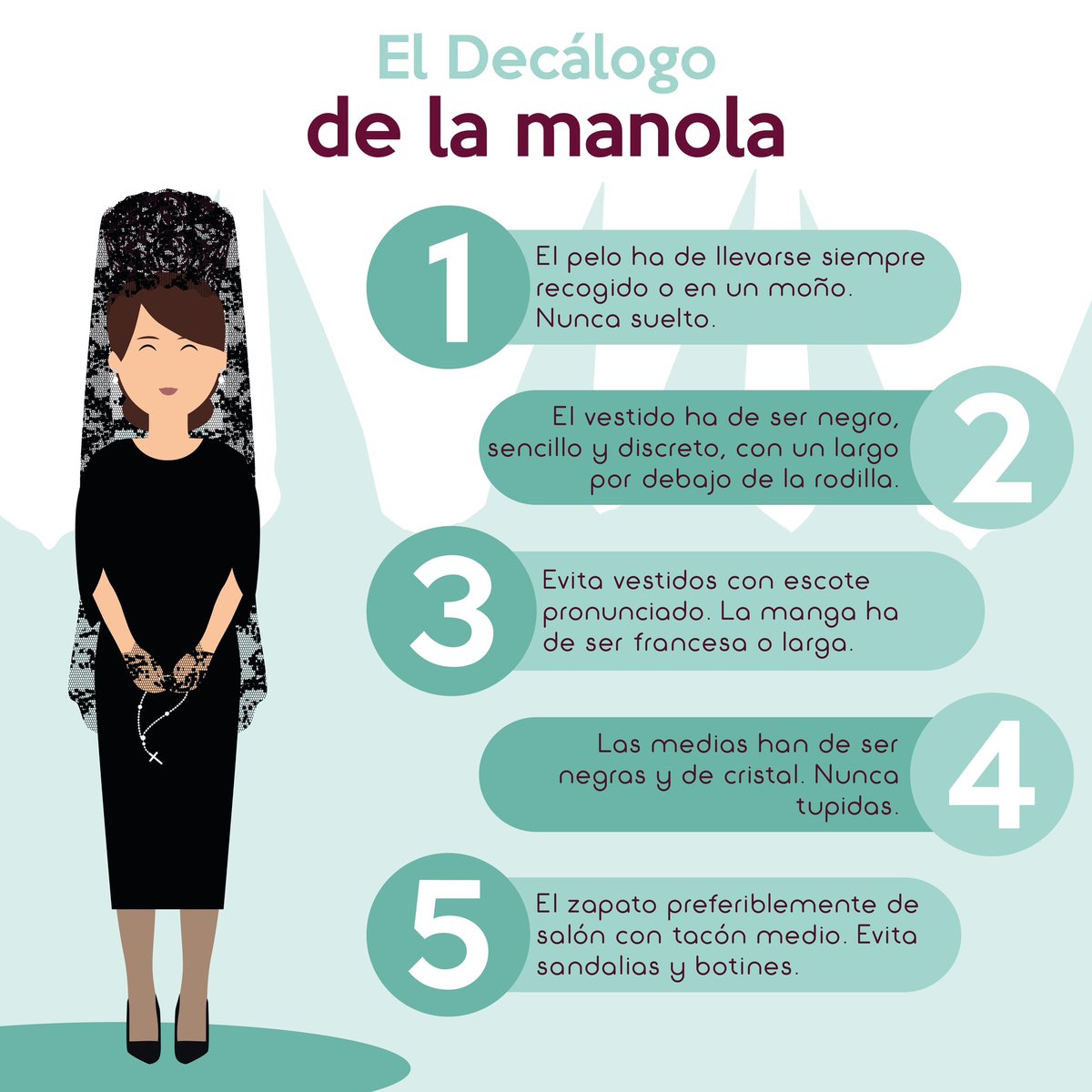 vallpasion's tweet photo. #SSVLL25 | EL DECÁLOGO DE LA MANOLA

Dentro de muy pocos días comienzan las procesiones de la Semana Santa de Valladolid. ¿Vas a salir de manola?

Recuerda estas indicaciones a la hora de vestir la mantilla. ¡Eres la imagen de nuestra Semana Santa!

⬇️⬇️⬇️ https://t.co/YuC4mAAbOV