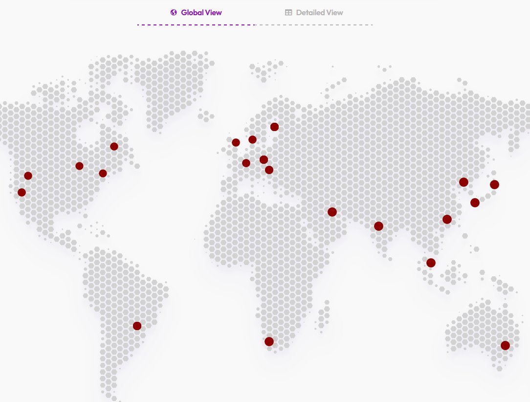 mueckenbrecher's tweet image. #Cygwin down... global!