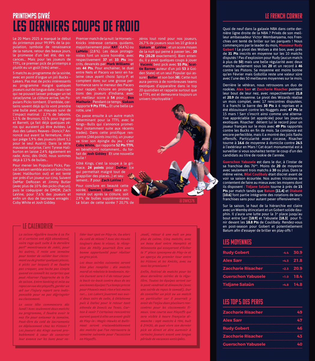 🗞️ LA GAZETTE DU LAB - Mars 2025 🗞️ 

Le mois écoulé était particulièrement imprévisible en TTFL ! Des inattendus qui ont perf' soir après soir à une nuit terrible pour nos joueurs, retrouvez notre dernière gazette saisonnière avant le bilan de l'année.

#TTFLab #LaGazetteduLab