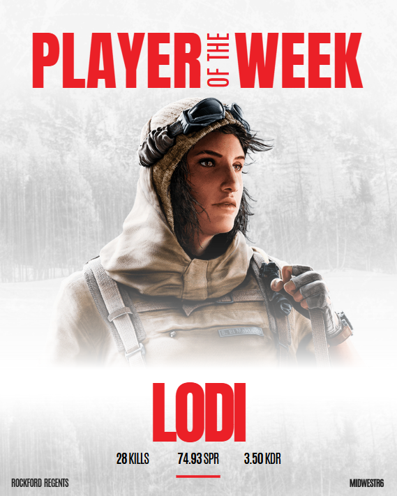 Congratulations to the 𝐏𝐋𝐀𝐘𝐄𝐑𝐒 𝐨𝐟 𝐭𝐡𝐞 𝐖𝐄𝐄𝐊!   
The Round of 16 is complete ✅ 

#RainbowSixSiege / #Playoffs