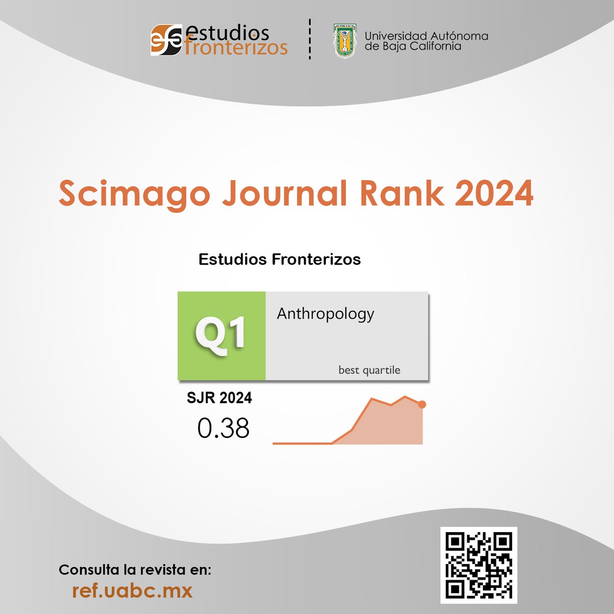 Se ha publicado la edición 2024 del Scimago Journal &amp; Country Rank de Scimago y estamos muy felices de compartir que Estudios Fronterizos se mantiene clasificada como Q1 por cuarto año consecutivo. Un agradecimiento a quienes hicieron posible obtener este resultado.