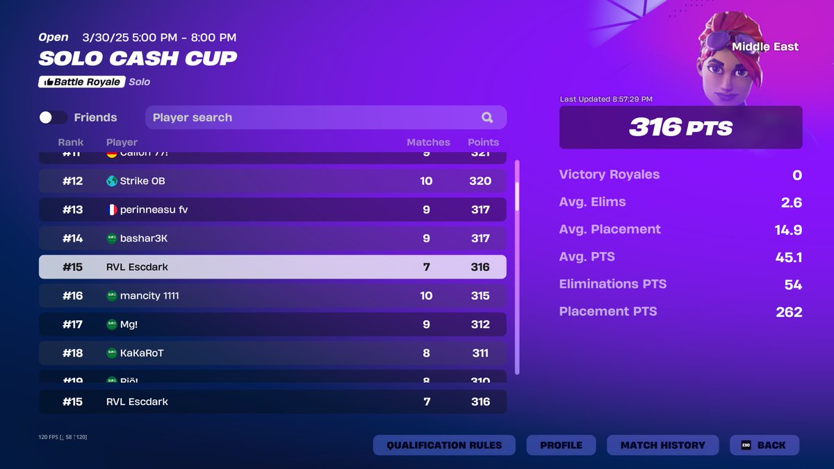 Leaderboard updated (160$)

<a href="/RVLESPORT/">RVL Esports</a>