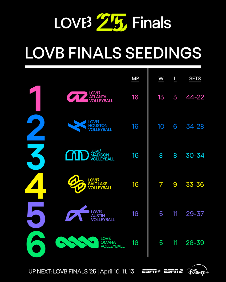 leagueonevb tweet picture