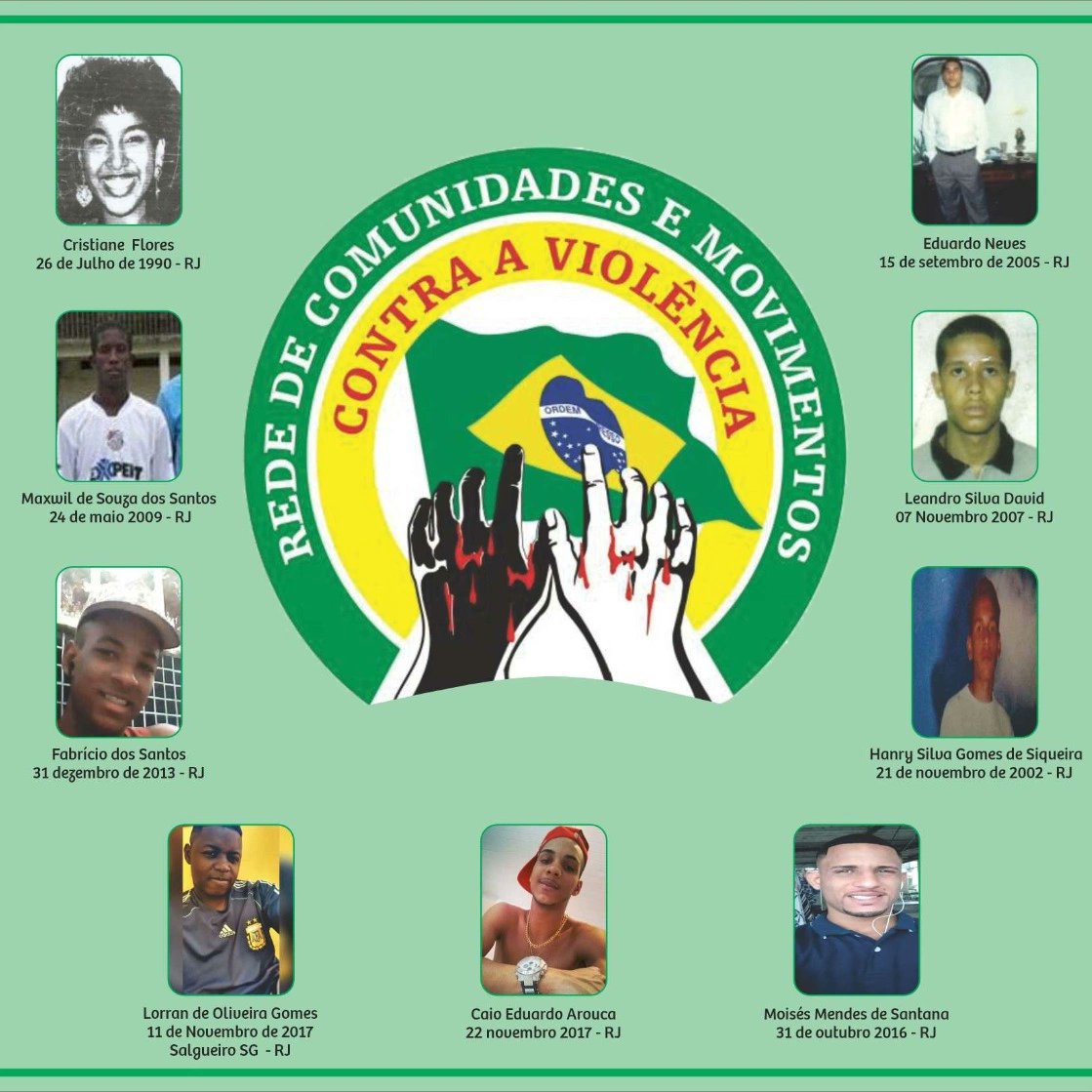 Rede de Comunidades e Movimentos Contra Violência tweet media