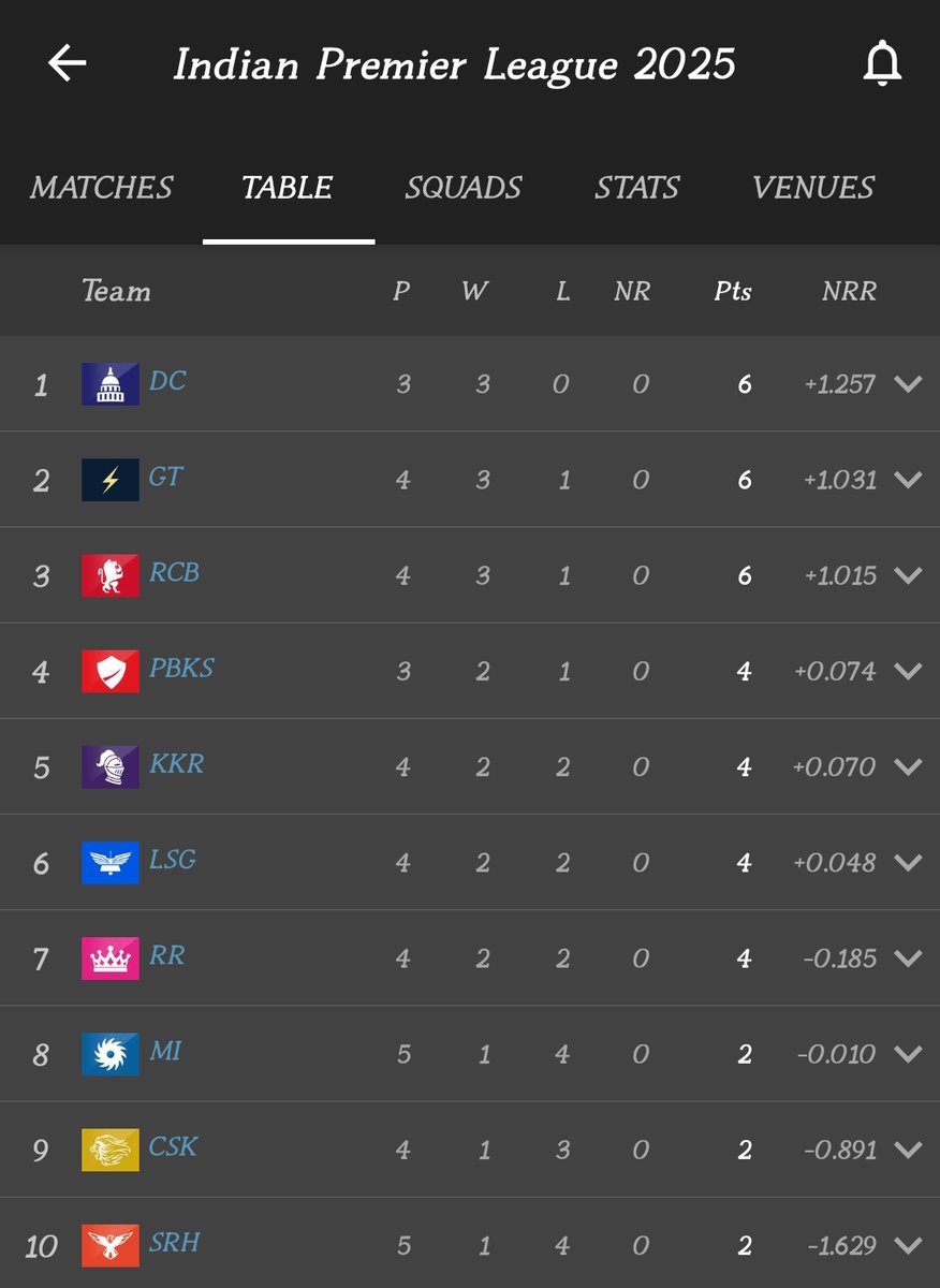 Gn83WjVWUAAOvdW?format=jpg&name=medium