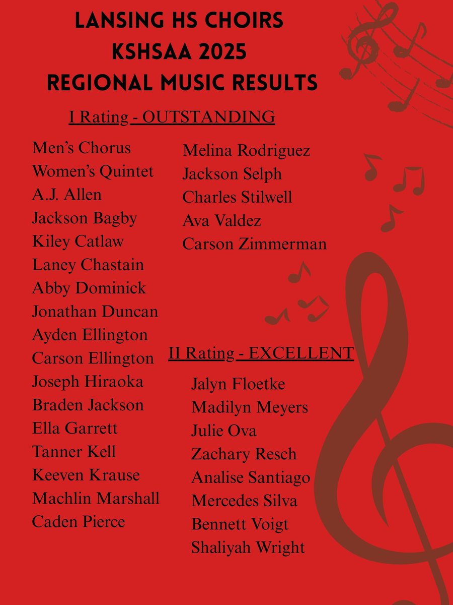 LansingHSChoirs's tweet photo. 📢 School record alert! 📢 All 30 of our performances executed at a high level at Regionals, with 22 advancing to State! Commitment, diligence, preparation and musicality were on full display. We are proud of you! #relentlesspursuitofexcellence #leavealegacy #proudofthepride https://t.co/kiC7L6LaXr