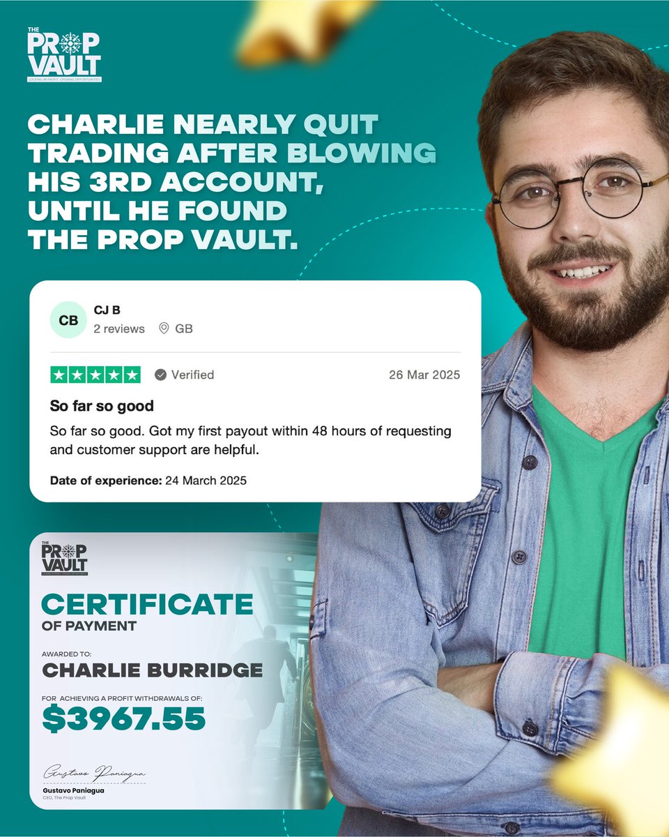 ThePropVault_'s tweet image. Charlie had nearly given up his dreams of beings trader, but he stuck at it! 💪
After blowing 3 accounts with previous firms, he joined The Prop Vault and had nearly $4000 on his first payout!
Congratulations Charlie 👏
#FundedTrader #PropFirm #Payout #Motivation #Mindset…