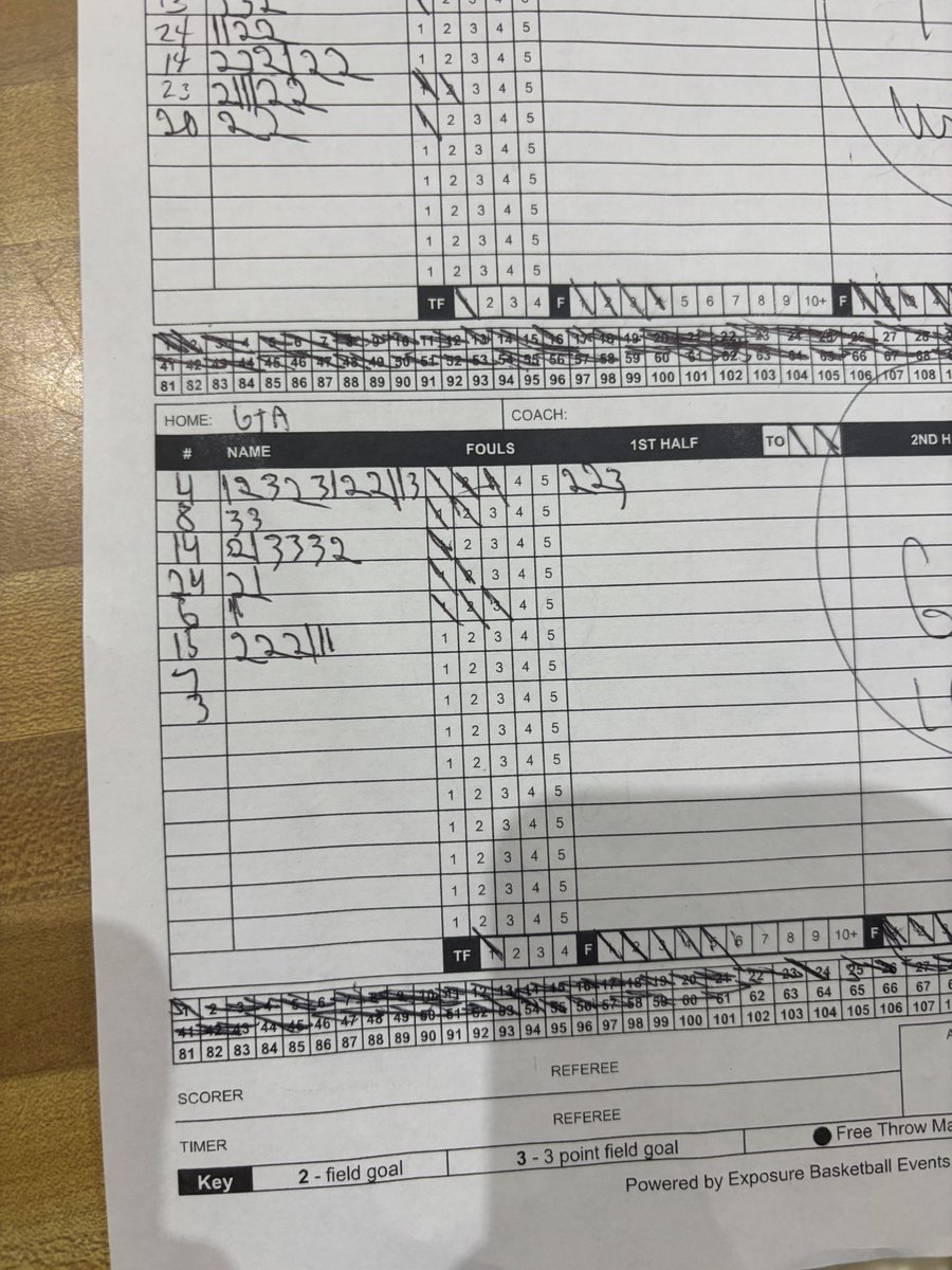 #4 - 28 PTS