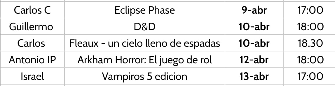 Abril, roleos mil.

O por lo menos así debería ser el refrán con todas las partidas de rol preparadas para estos días...

Venid a conocernos si os van los juegos de rol, estamos en Chiclana.

mecatolrexcadiz.com
