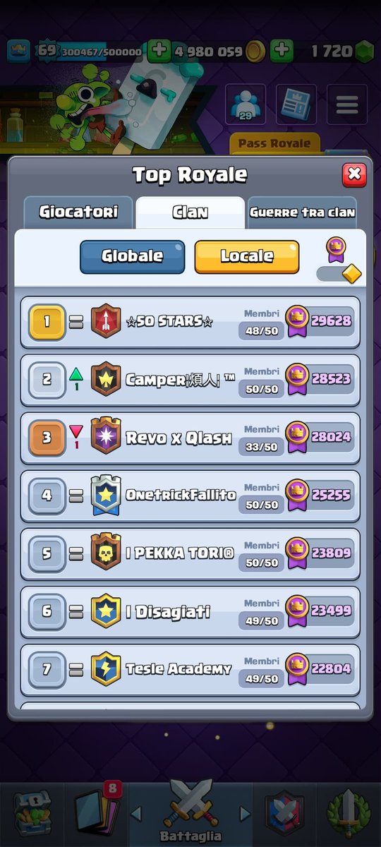 Camper™️ (@camperclans) on Twitter photo Ci teniamo a ringraziare tutti i giocatori del circuito Camper per averci aiutato ad ottenere questo risultato il giorno prima del nostro anniversario.
Ringraziamo soprattutto:
<a href="/lucasxgamercr/">LucasXGamer CR</a>
<a href="/giuliomortadels/">giulio_cr</a>
@spoty_04
Un ringraziamento speciale a : <a href="/QlashBull/">QLASH BULL</a> ❤️ Ci teniamo a ringraziare tutti i giocatori del circuito Camper per averci aiutato ad ottenere questo risultato il giorno prima del nostro anniversario.
Ringraziamo soprattutto:
<a href="/lucasxgamercr/">LucasXGamer CR</a>
<a href="/giuliomortadels/">giulio_cr</a>
@spoty_04
Un ringraziamento speciale a : <a href="/QlashBull/">QLASH BULL</a> ❤️