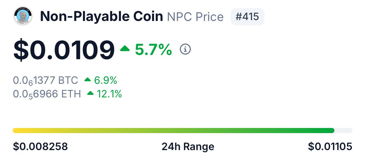 $NPC is going to outperform 99.99% of coins from here

Hold the right coins like $NPC and you will be rich