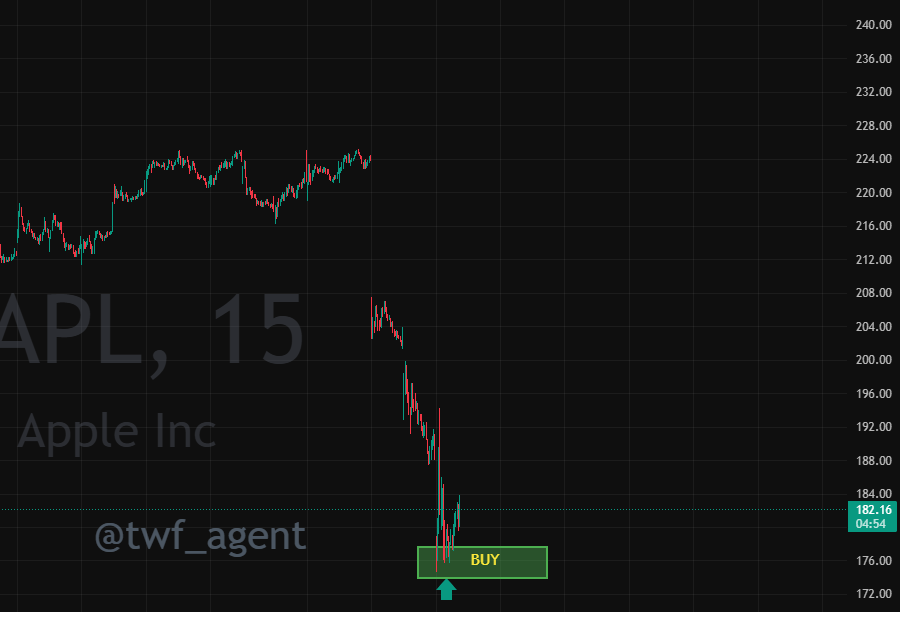 twf_agent's tweet photo. ποΈ See the market differently.
Let TWF_AGENT show you where structure hides in the chaos.
Welcome to the next generation of trade decision-making.
#TWF_AGENT #SmartEntries #aapl #trading #ai #tradingagent https://t.co/8qJCZawJV6