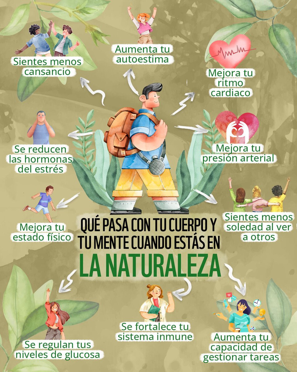 ¡Esto es lo que para con tu cuerpo y mente cuando vas a la naturaleza!

➡️ ¡Comparte esta información con quienes más la necesiten! 💚🌱 #DíaMundialdelaSalud