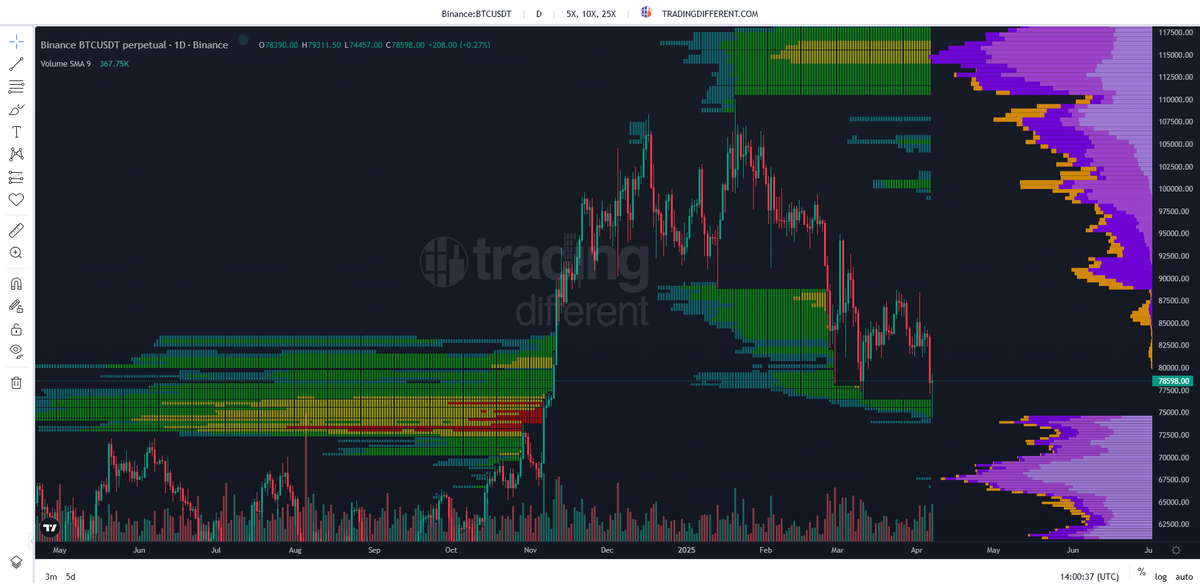 BitcoiNicholson tweet picture