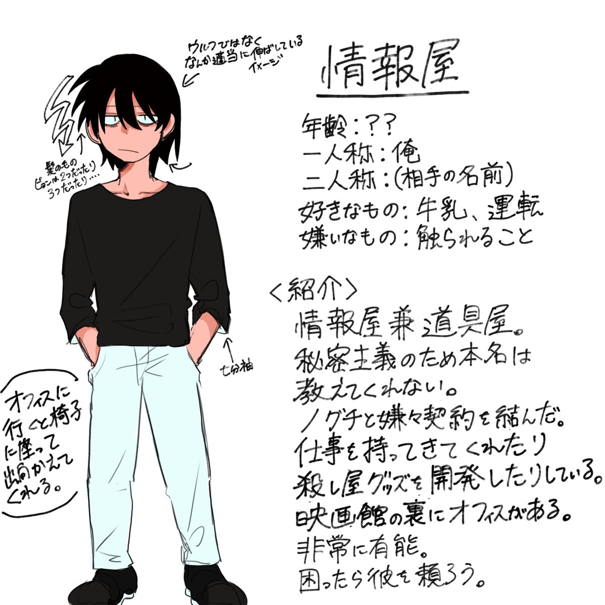 ぽる貝（創作） tweet media