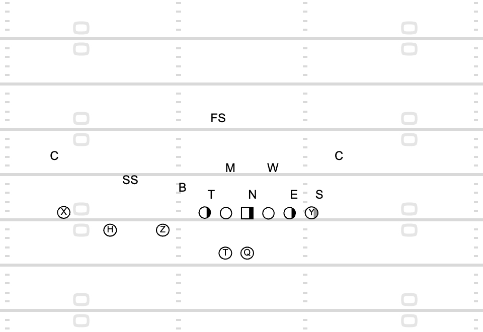 Touchdown X’s & O’s tweet media
