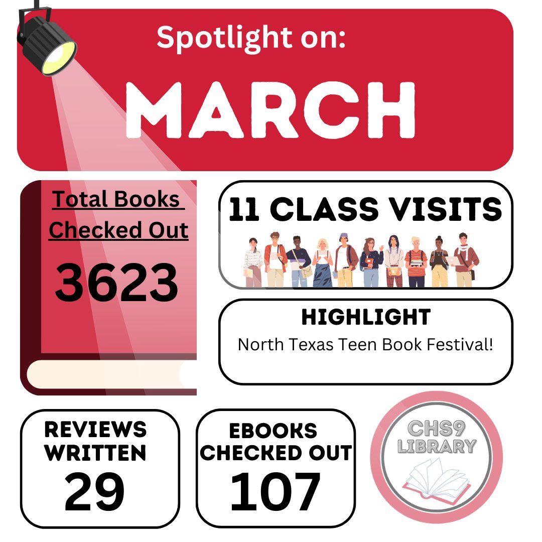 CHS9LIB's tweet image. This year is going by so quickly, we can&apos;t believe it&apos;s already April!
March was an incredible month in the CHS9 Library, check out our highlights!
@CISDlib  #CHS9Reads @CHS_9