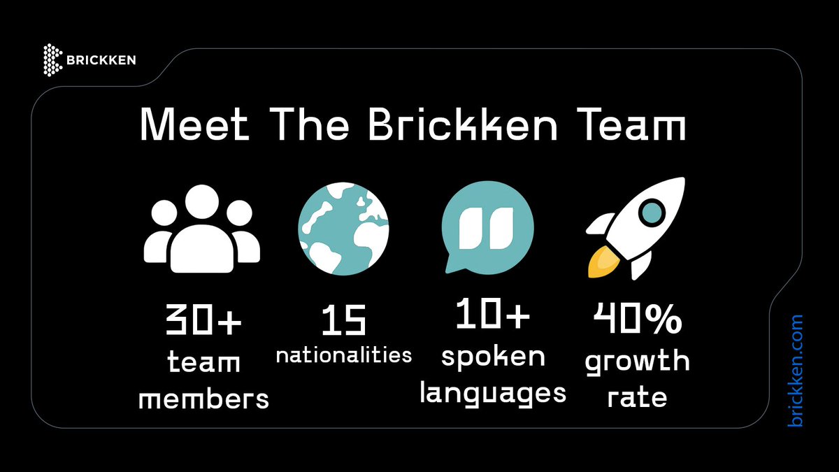 Brickken tweet media