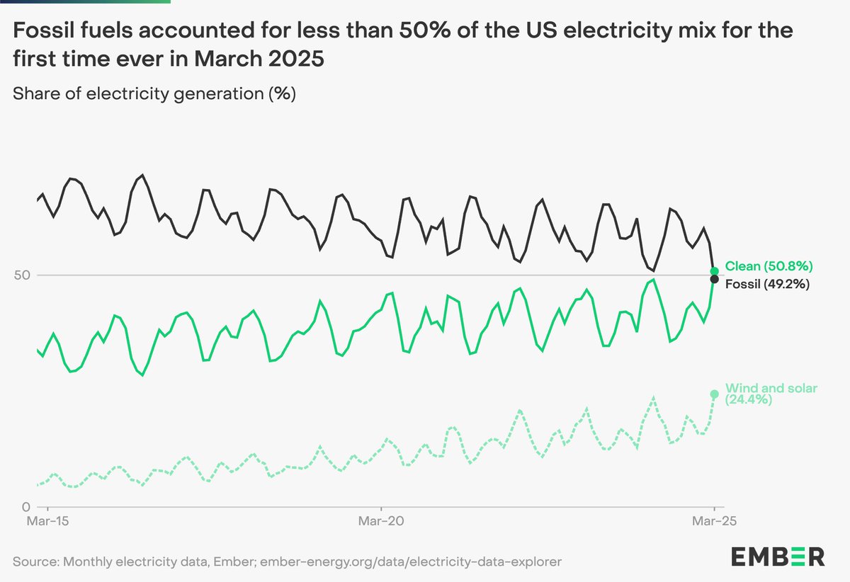 Sorry everyone - I was told I need to stay in my lane... So...