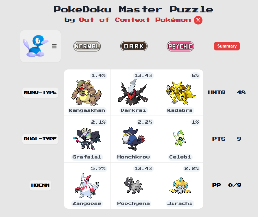 Bruno Castelo tweet media