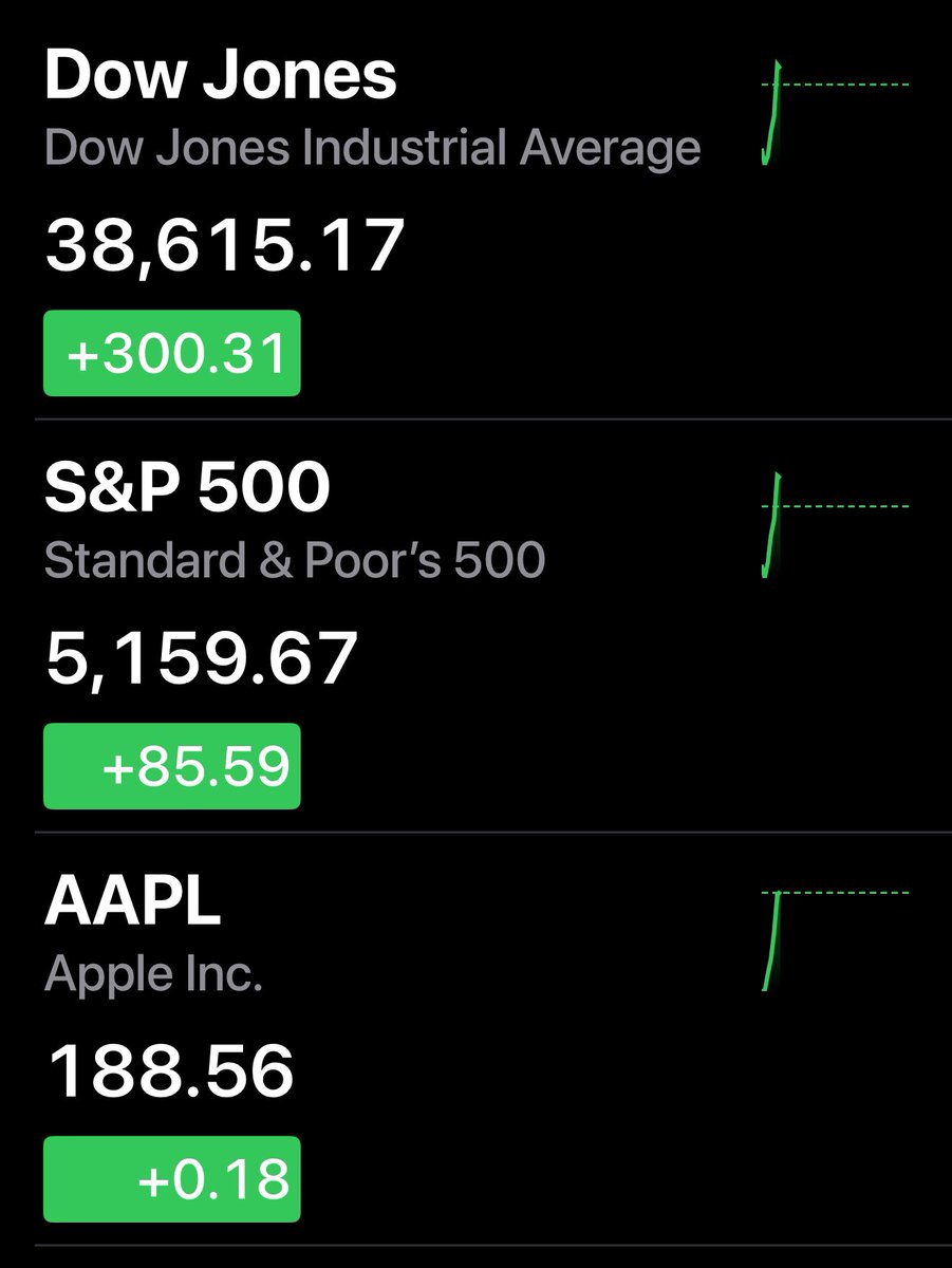 Catturd ™ tweet media