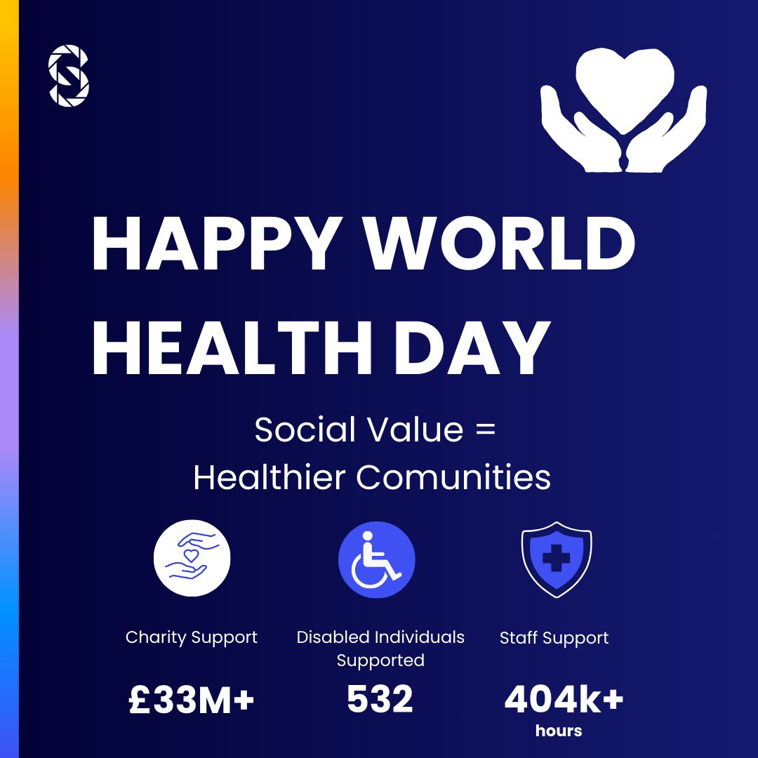 🌍📷 Health is the foundation of thriving communities. 
On #WorldHealthDay, we reaffirm our commitment to measurable social value—driving real impact in healthcare, inclusion, and wellbeing.  
#SocialValue #HealthForAll #SocialImpact #SocialValuePortal