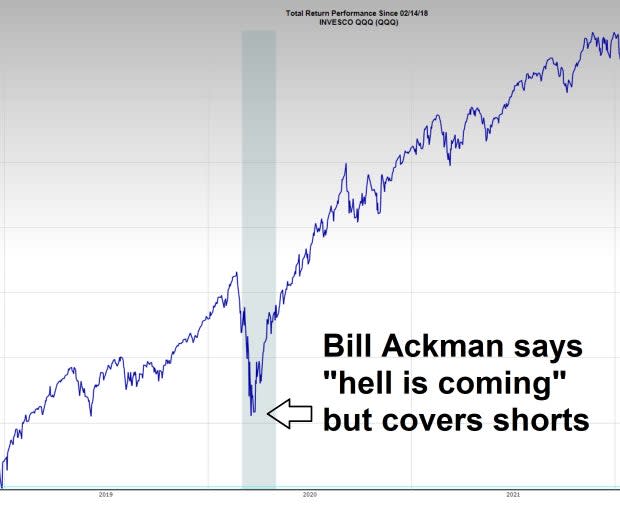 bill ackman, one of the biggest hedge fund managers, just warned tariffs will cause an "economic nuclear war".

don't believe it.

remember when he went on CNBC and said "hell is coming" during the covid crash of 2020? 👇
