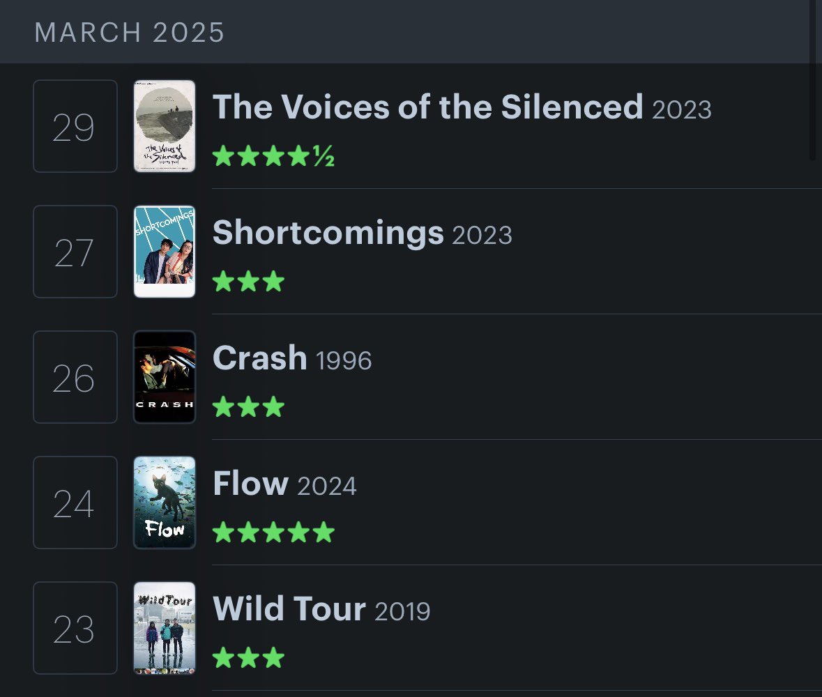 3월에 본 영화들 좋았던 영화는 <세이사쿠의 아내>, <플로우>, <되살아나는 목소리>Translate post