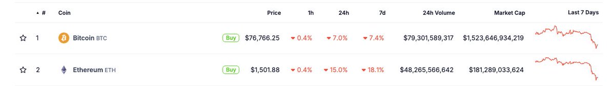 This too shall pass.