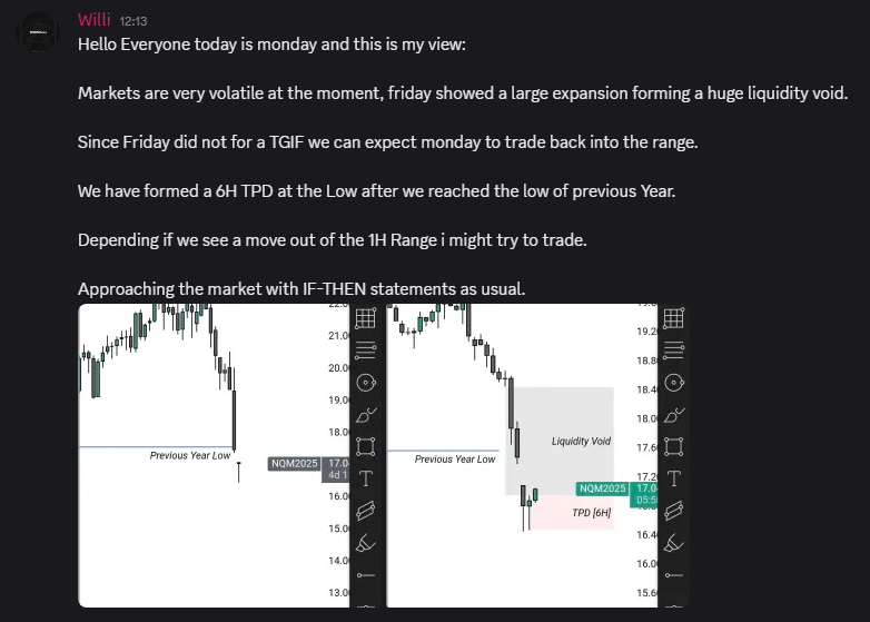 WillixKrypt's tweet photo. Bias for today ✅

Giving my best to provide value in my Mentorship, thats the reason im less active here on X.

No Trades taken.

Waiting for the Market to adapt to my System. https://t.co/GL36gTiqWv