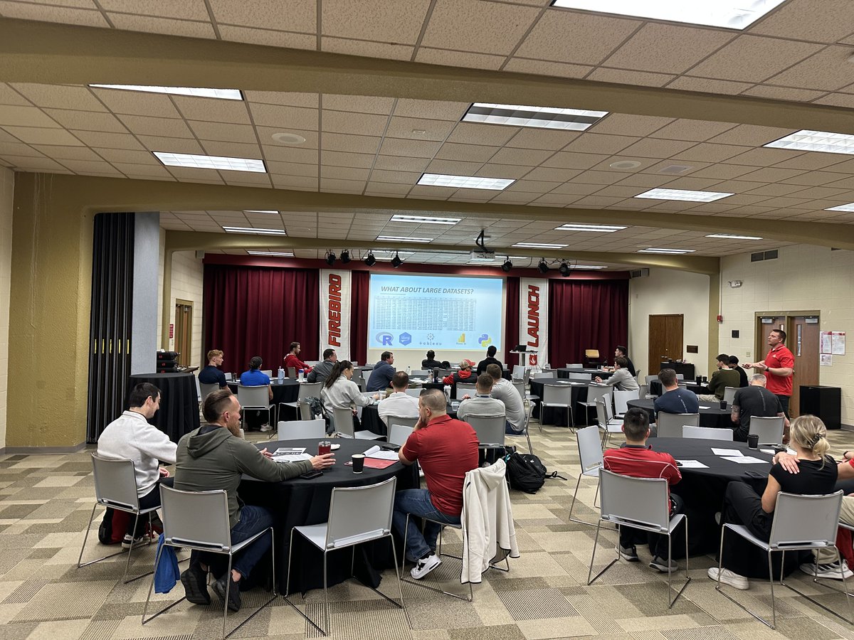 Great weekend of growth and connecting with other strength &amp; conditioning coaches.  Saw two of the best at the WFCA Clinic - Joe Kenn and Brad Arnett!  Followed up by many great presentations at the NSCA State Clinic and connecting with coaches at the Matrix Facility.
