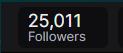 Yesterday I hit a huge milestone of 25k followers on Twitch. Super thankful to my community and friends that have been along for the ride.