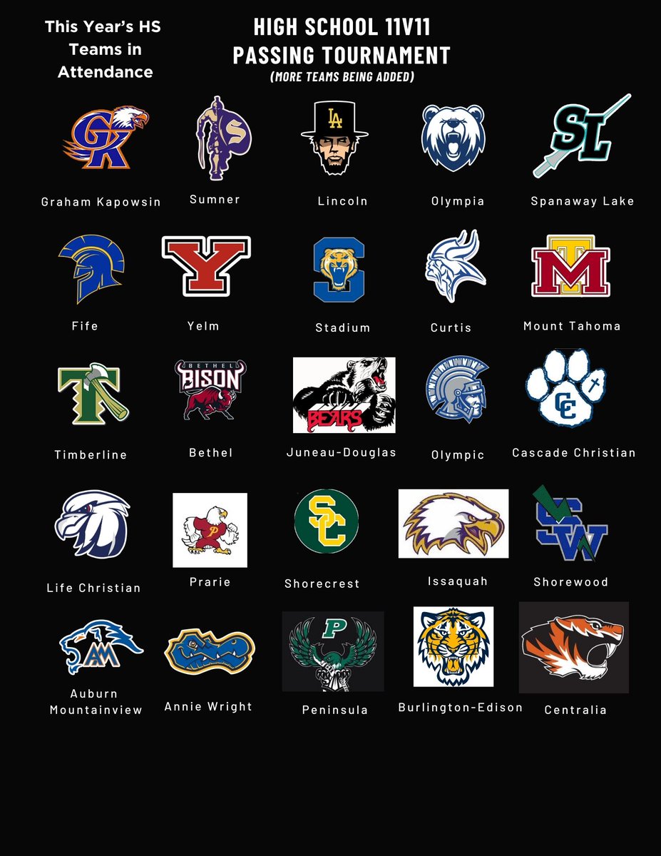 Brant McAdams (@brantmcadams) on Twitter photo 🚧College & HS Teams have been updated! 🚧
Adding more colleges weekly and still have room for a few more HS teams!
Thursday June 19th at <a href="/PLUFootball/">Pacific Lutheran Football</a> in Tacoma, WA
🏈Padded Showcase: 10-12:30pm
📷HS 11v11 Passing Tournament: 2-7pm
Register at: golutes.com/fbcamp 🚧College & HS Teams have been updated! 🚧
Adding more colleges weekly and still have room for a few more HS teams!
Thursday June 19th at <a href="/PLUFootball/">Pacific Lutheran Football</a> in Tacoma, WA
🏈Padded Showcase: 10-12:30pm
📷HS 11v11 Passing Tournament: 2-7pm
Register at: golutes.com/fbcamp