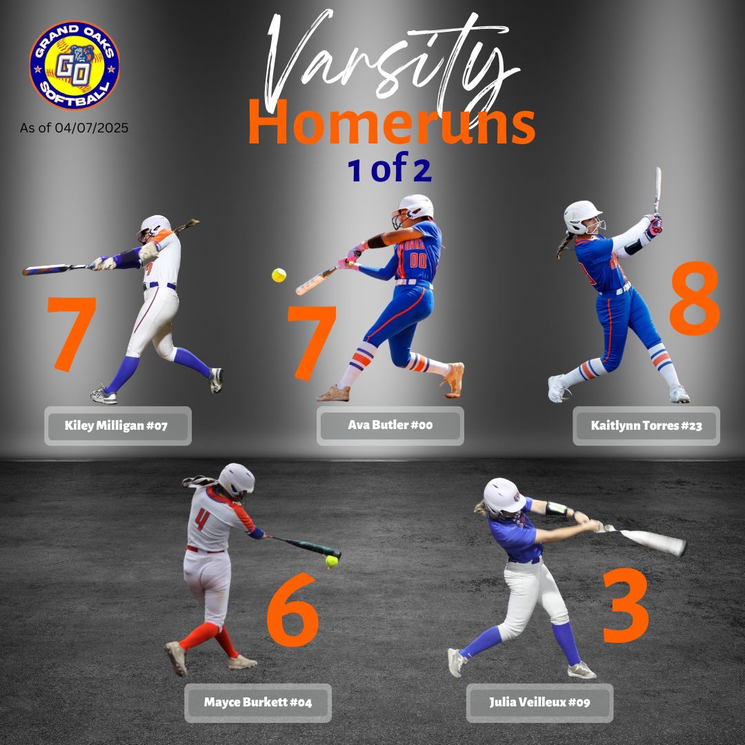 Grand Oaks Softball tweet media