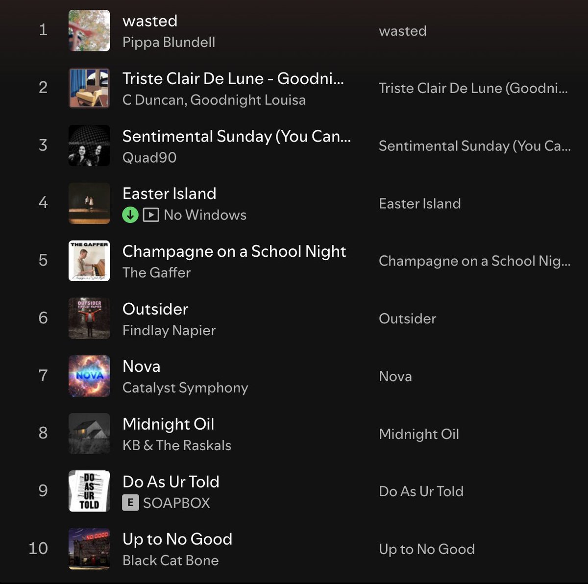 Alistair Braidwood (@scotswhayhae) on Twitter photo 🎶 It's Monday, 5 o'clock, & time for <a href="/ScotsWhayHae/">Alistair Braidwood</a>'s New Music Monday Playlist (part 1)
Pippa Blundell
<a href="/cspaceduncan/">C Duncan</a>+<a href="/goodnightlouisa/">Goodnight Louisa</a>
QUAD90
No Windows
<a href="/TheGafferMusic/">The Gaffer</a>
<a href="/findlaynapier/">findlaynapier</a>
Catalyst Symphony
<a href="/Theraskalsband/">KB & The Raskals</a>
SOAPBOX
<a href="/BlackCatBone3/">Black Cat Bone (BCB)</a>
👉 bit.ly/3FXL0jY 🎶 It's Monday, 5 o'clock, & time for <a href="/ScotsWhayHae/">Alistair Braidwood</a>'s New Music Monday Playlist (part 1)
Pippa Blundell
<a href="/cspaceduncan/">C Duncan</a>+<a href="/goodnightlouisa/">Goodnight Louisa</a>
QUAD90
No Windows
<a href="/TheGafferMusic/">The Gaffer</a>
<a href="/findlaynapier/">findlaynapier</a>
Catalyst Symphony
<a href="/Theraskalsband/">KB & The Raskals</a>
SOAPBOX
<a href="/BlackCatBone3/">Black Cat Bone (BCB)</a>
👉 bit.ly/3FXL0jY