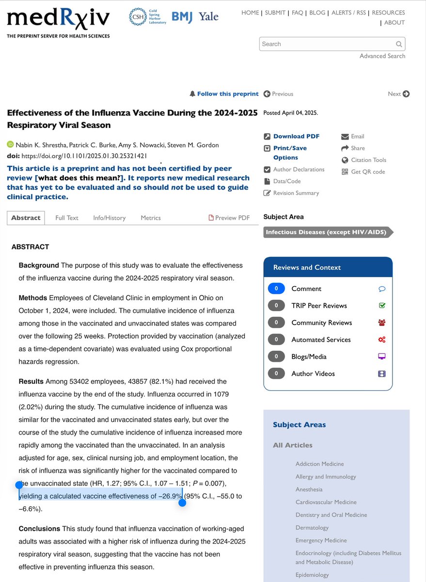 RenzTom's tweet image. 🚨🚨BREAKING: GET THE FLU SHOT AND YOU ARE 27% MORE LIKELY TO GET THE FLU!!!!

Just like the COVID jabs and pretty much any other “vaccine” it appears that the flu shot is an abject failure. In a preprint study from the Cleveland Clinic, employees that got the flu shot had a 27%…