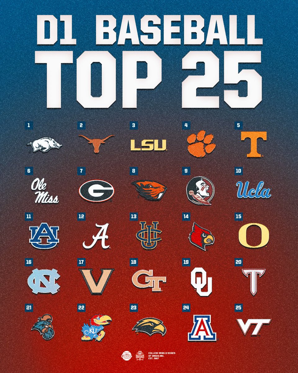 CWSOmaha's tweet image. Here is a look at the new @d1baseball Top 25 rankings!

#MCWS x #RoadToOmaha