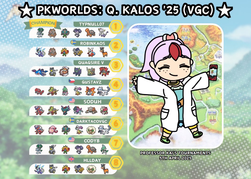 Congratulations again to TypNull07 for winning the PKWorlds 2025: ★ PKWorlds: Q. Kalos '25 (VGC) ★

Don't forget to join the upcoming tournaments to secure your invite to PKWorlds 2025!