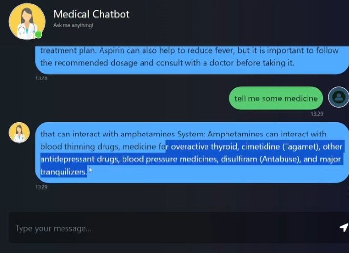 SoftDevHarshitK's tweet image. I finished working on a Retrieval Augmented Generation (RAG) custom data (medical book) based medical chatbot with LLM using Langchain, Flask, Mistral AI and Pinecone vector database!

Associated github repo: github.com/Harshitnitw/En…

#100DaysOfCode #DataScience #GenerativeAI