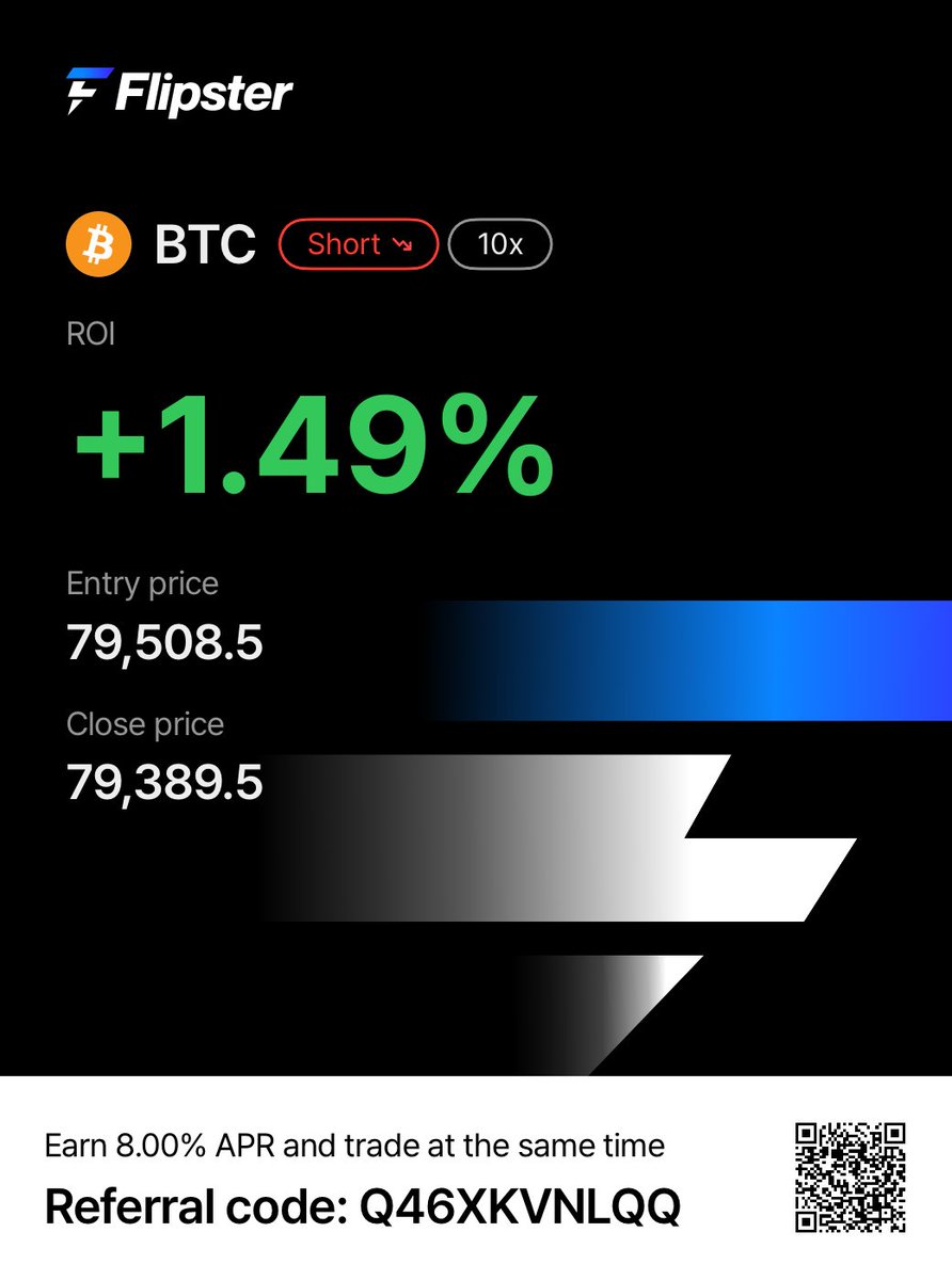 Get up to 150 USDT bonus app.flipster.io/referee?referr…