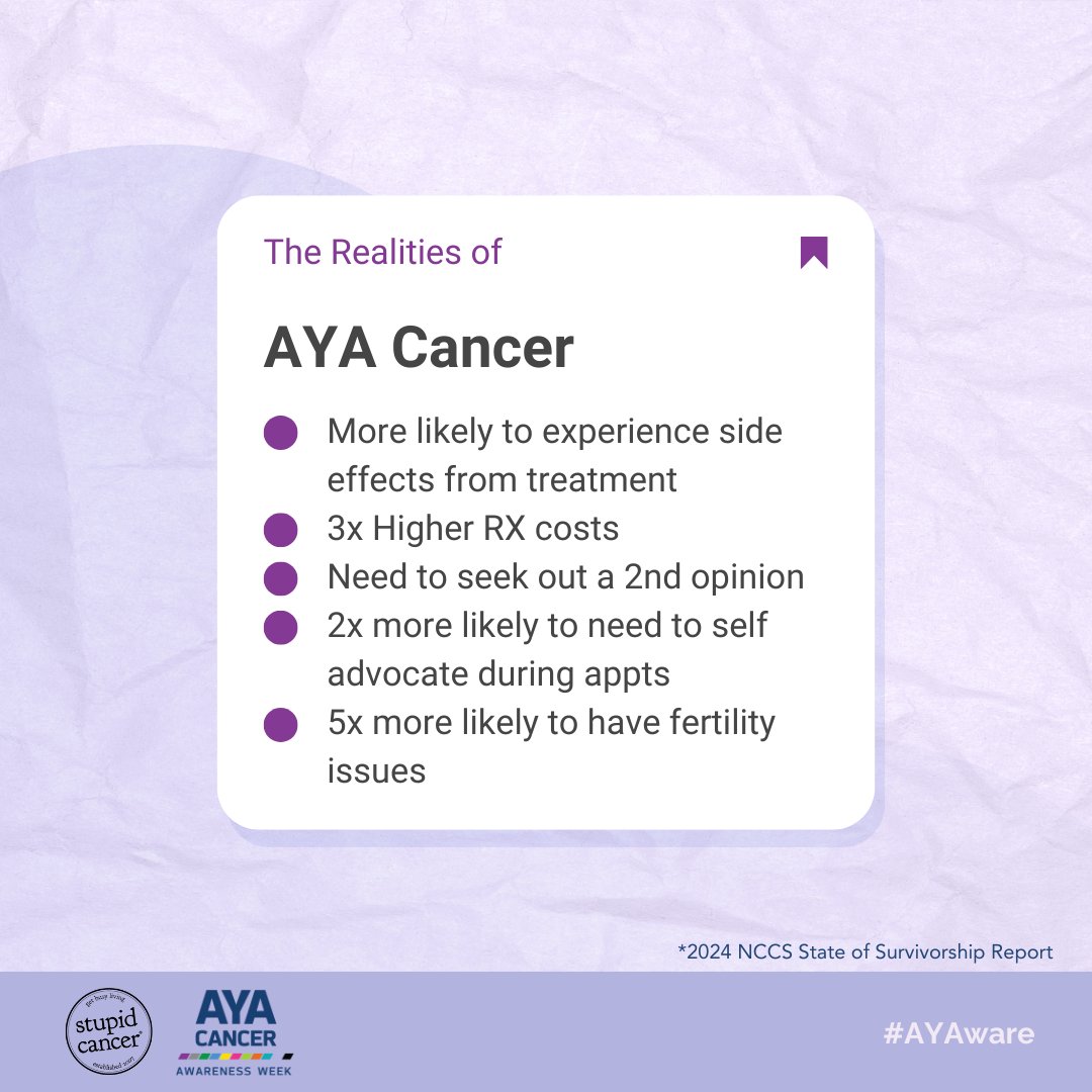 count_me_in's tweet image. It’s #AYAware Week! 89,500 AYAs (15-39) are diagnosed with cancer each year in the U.S., yet they face higher drug costs, barriers to care, and are underrepresented in research.

Join us in raising awareness &amp;amp; advocating for AYA cancer communities.