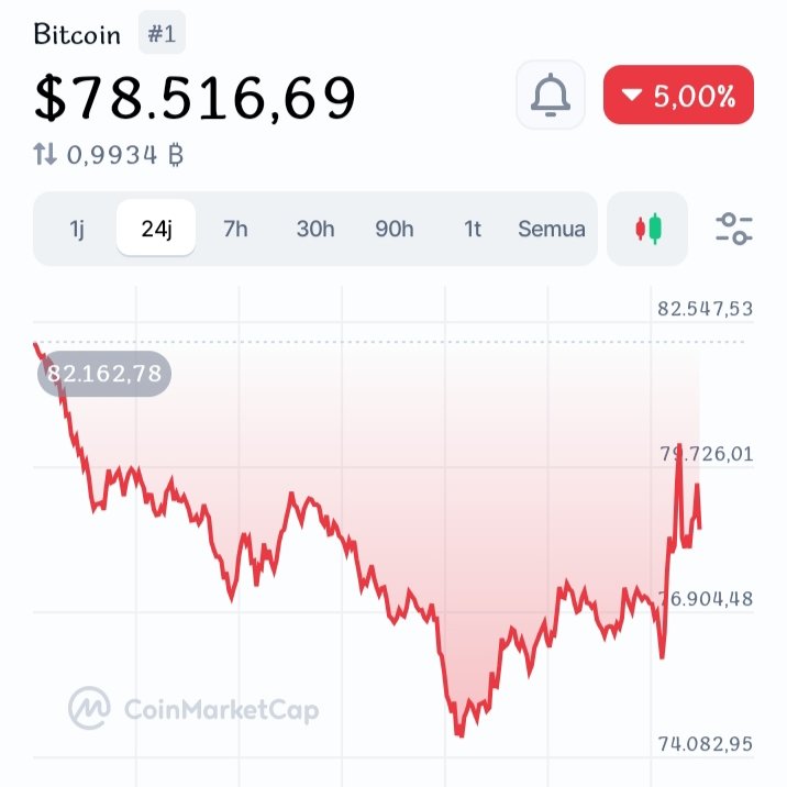 simpanbitcoin's tweet image. I've been using Bitrue to trade digital currencies safely and easily. Use my invitation link to join me and receive up to 1,000 USDT rewards
bitrue.com/node-server/ap…