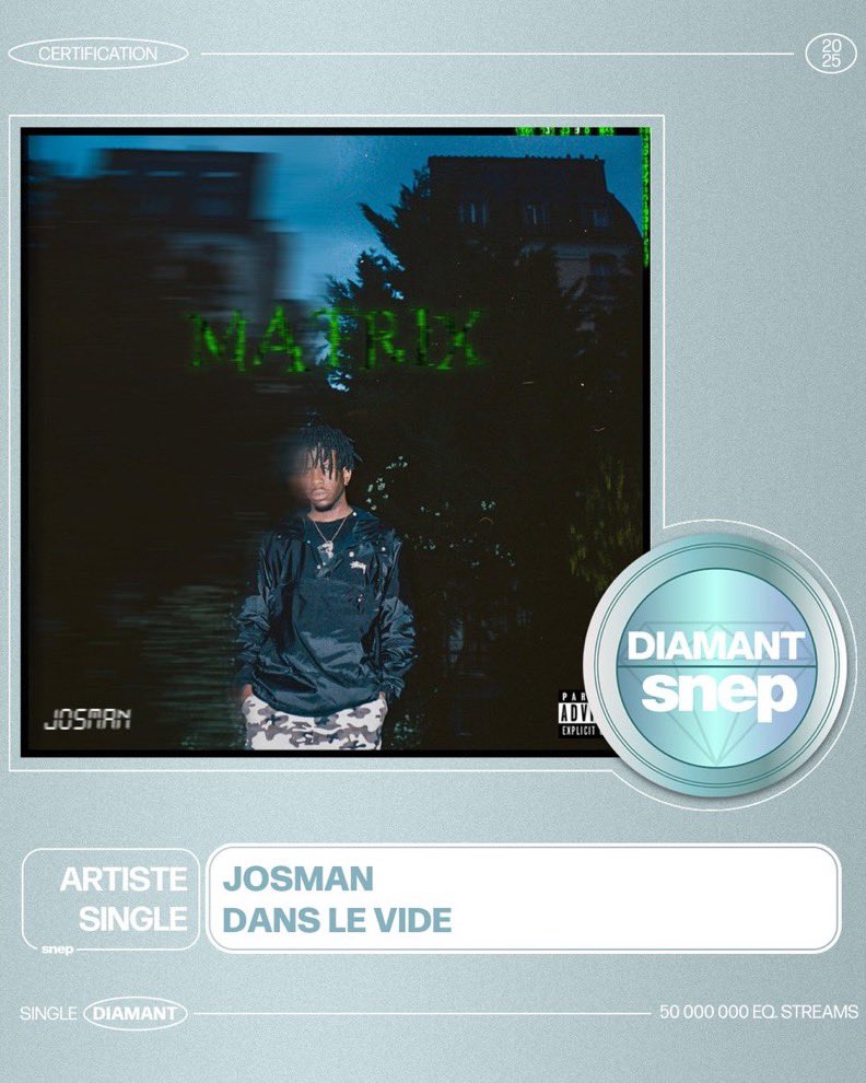 Dans le vide Diamant 💎 c’est tellement symbolique