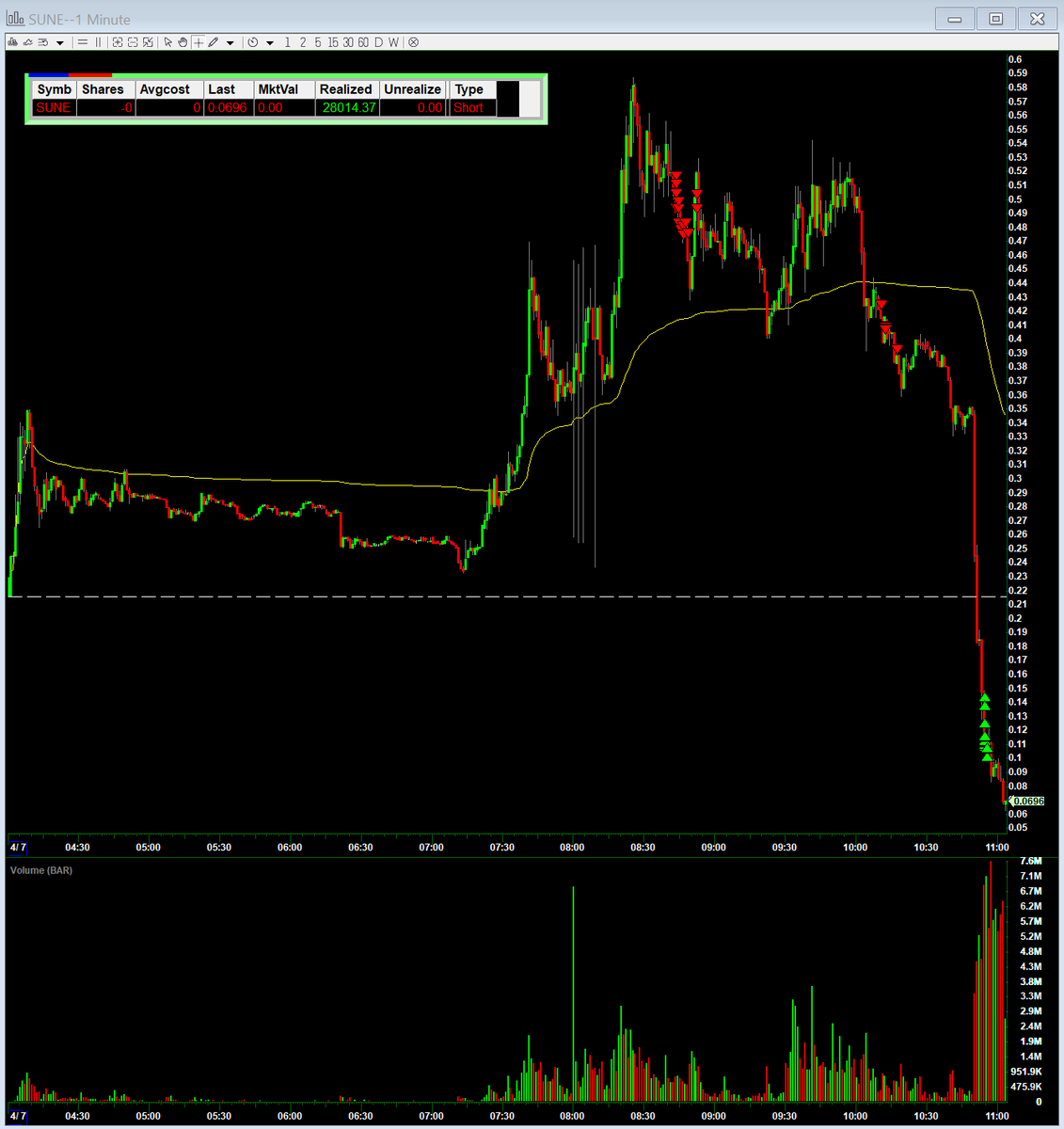 David Hanlin tweet media