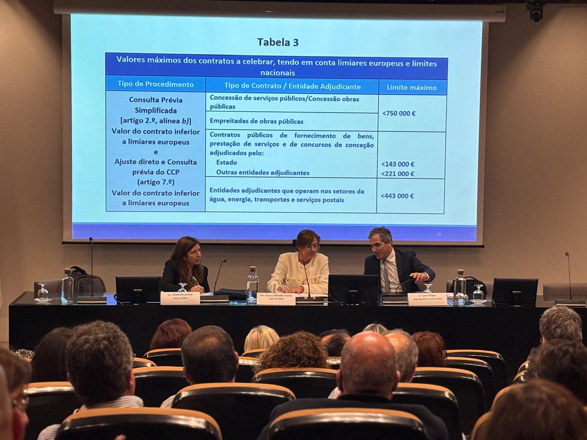 CCDRCentro's tweet image. 📢 Está a decorrer na #CCDRCentro uma ação de divulgação das Medidas Especiais de Contratação Pública, organizada pela Comissão Independente de Acompanhamento e Fiscalização das Medidas Especiais de Contratação Pública (#CIMEC).